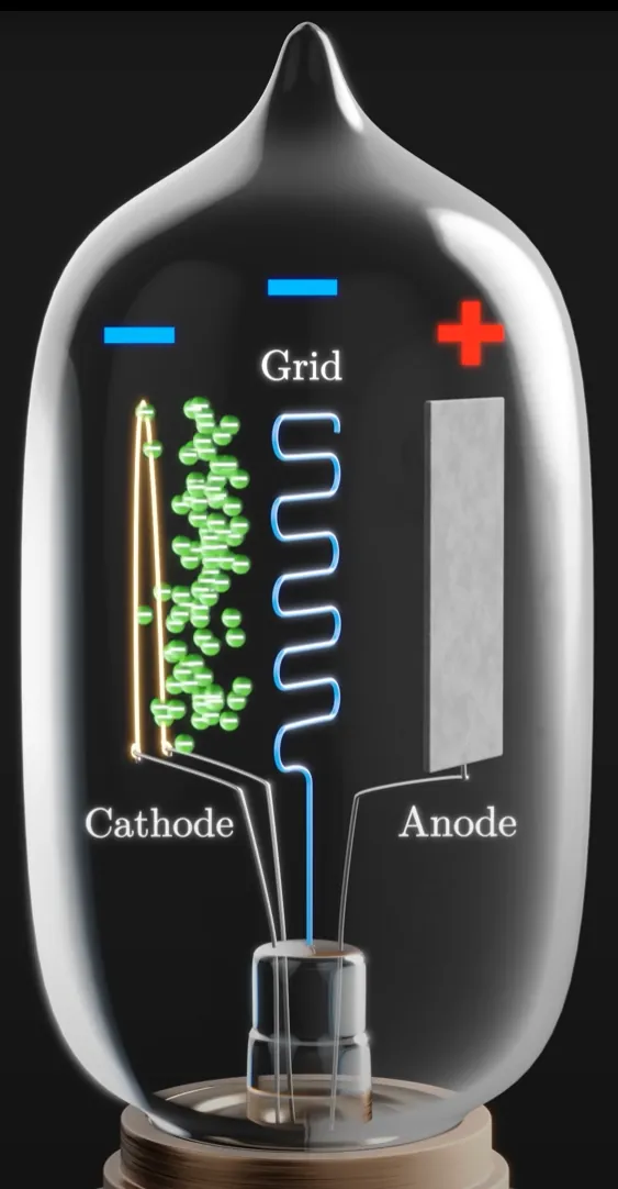 Triode drawing